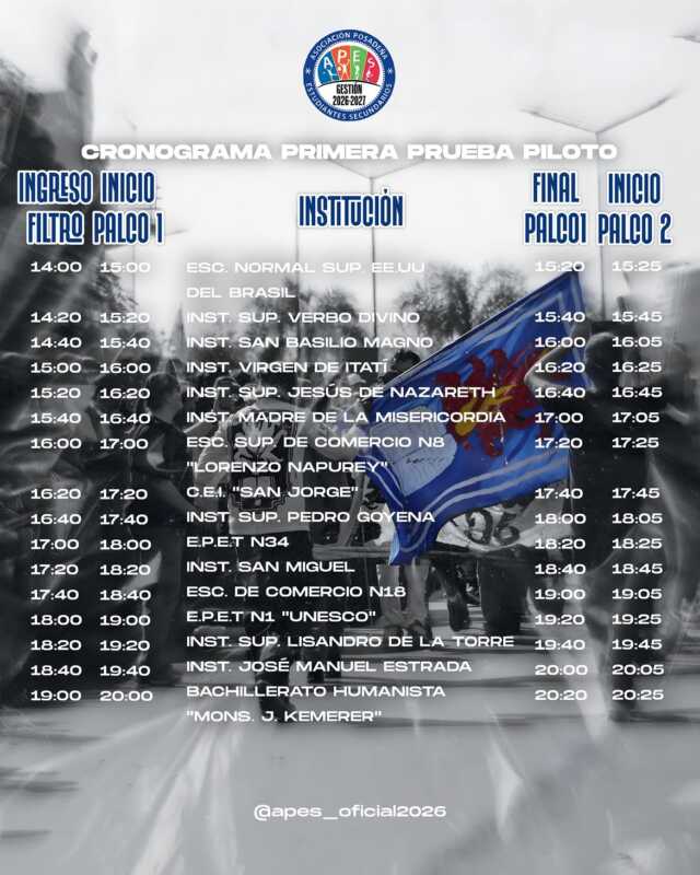 cronograma pp1 2 - 5