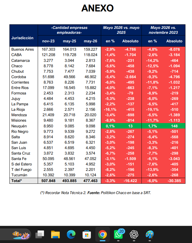 empresas por jurisdiccion - 7