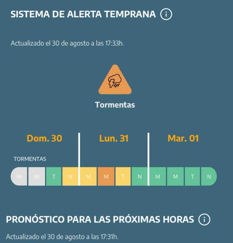 Tormentas fuertes en Misiones: rige alerta naranja y amarilla para este lunes 3 Lunes 31: tormentas y alerta meteorológica en Misiones