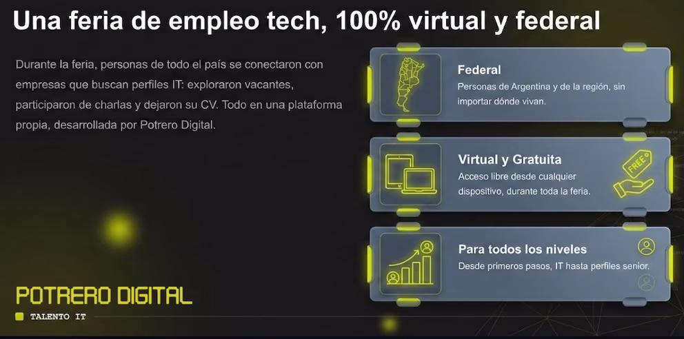 Argentina enfrenta el desafío de convertir la capacitación tecnológica en empleo 2 Empleo tecnológico en Argentina: el desafío de transformar la capacitación en trabajo