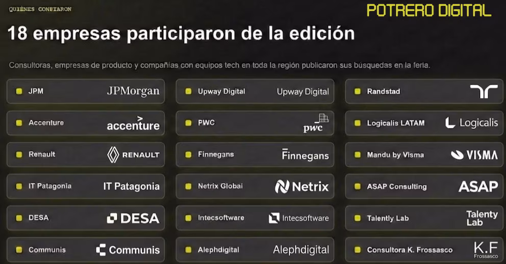 Argentina enfrenta el desafío de convertir la capacitación tecnológica en empleo 4 potrerodigital2 - 3