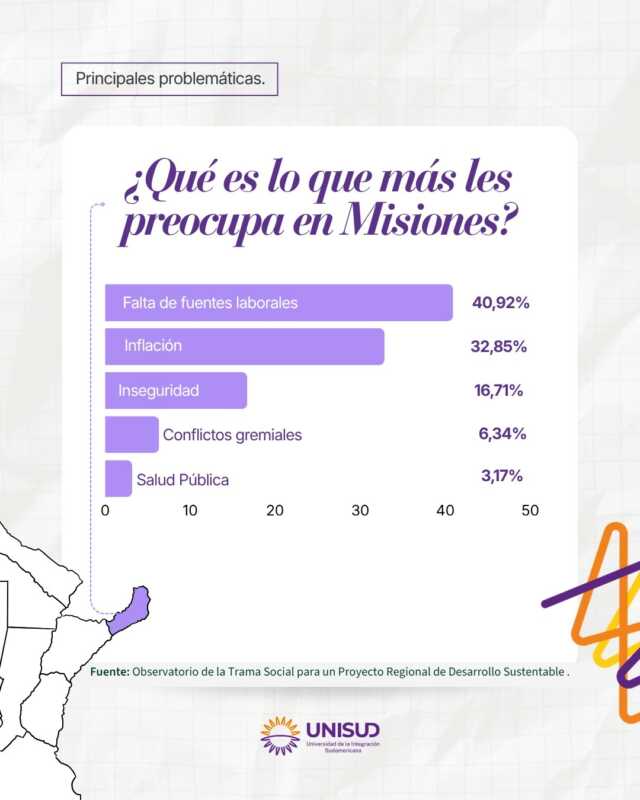 Voto joven en Misiones: entre el trabajo, el estudio y la incertidumbre sobre el futuro 7 Carla chini5 - 6