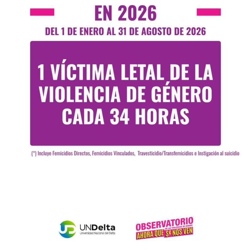 Femicidios en 2026: una víctima fatal cada 34 horas y 273 intentos registrados 8 HRIduGnWQAA0Vg8 - 7