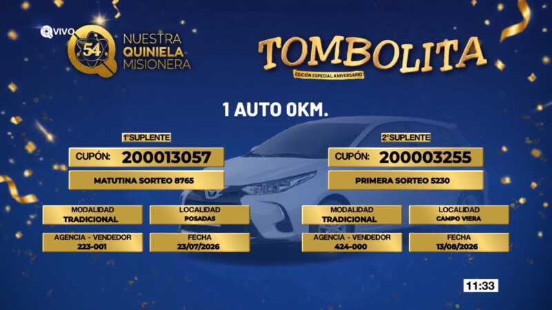 El 0 Kilómetro de la Tombolita Aniversario ya tiene dueño 7 Tombolita 54 aniversario ganador del Yaris 1 - 6