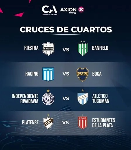Con Boca-Racing como plato fuerte, así quedaron los cuartos de final de la Copa Argentina 3 WhatsApp Image 2026 09 03 at 21.22.38 - 2