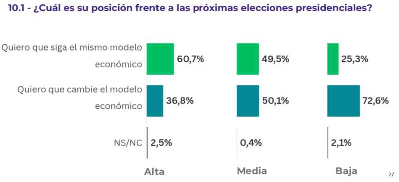 presidenciables - 8